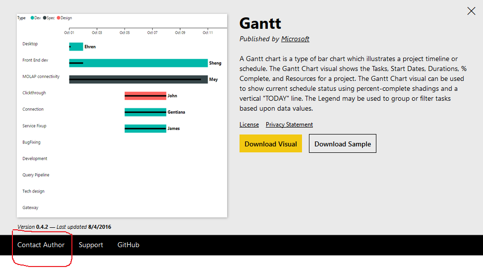 Visuals in Power BI Desktop - Microsoft Fabric Community