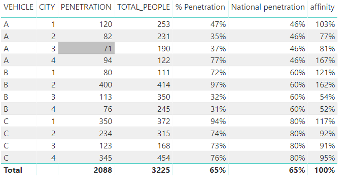 %penetration.png