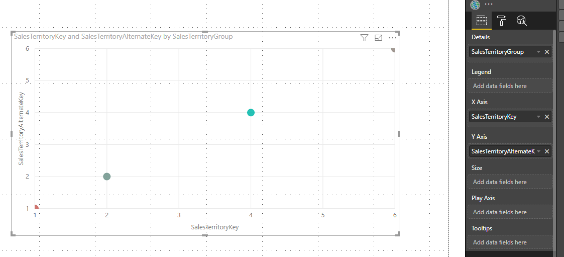 Data Colors lost on scatter chart at service - Microsoft Fabric Community