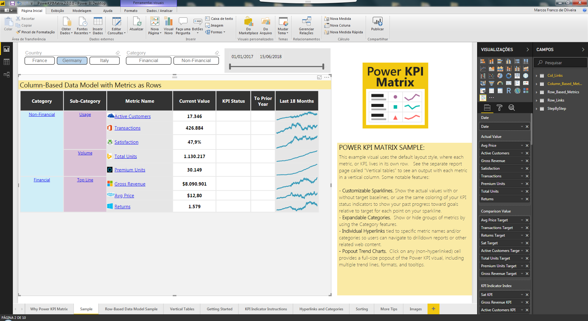 Solved: Power KPI Matrix: Can't set comparison value - Page 2 ...