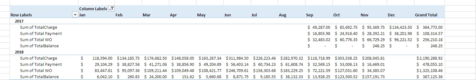 Solved: Data visualization help - Microsoft Fabric Community