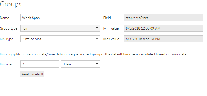 Solved: group dates in table by filter/slicer option - Microsoft Fabric ...