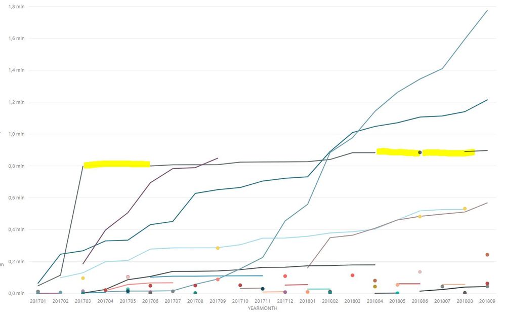 CHART.JPG