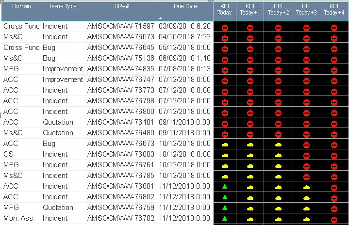 Solved: Display Image based on value - Microsoft Fabric Community