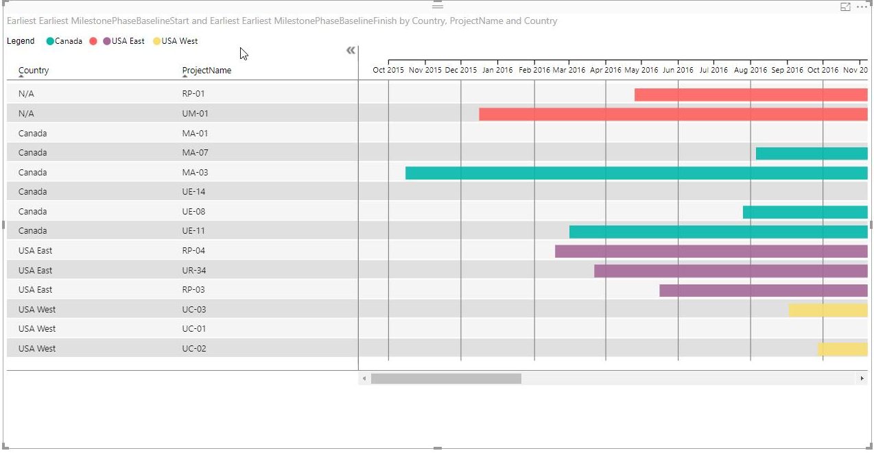 Custom Visuals Broken? - Microsoft Fabric Community