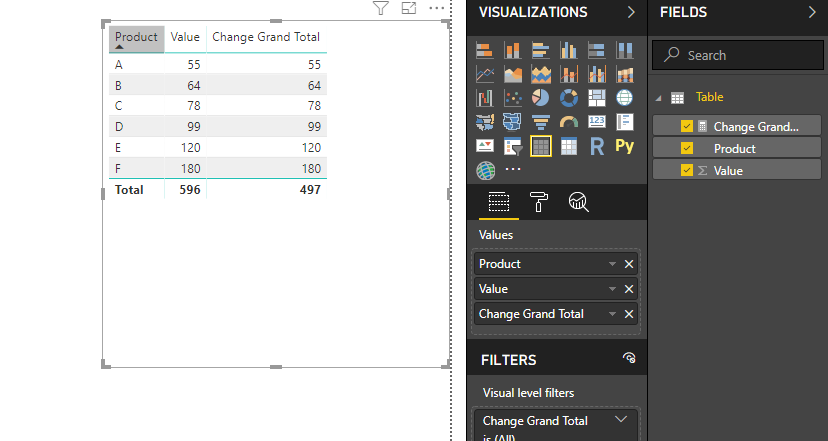 Solved: Grand Total excluding data - Microsoft Fabric Community