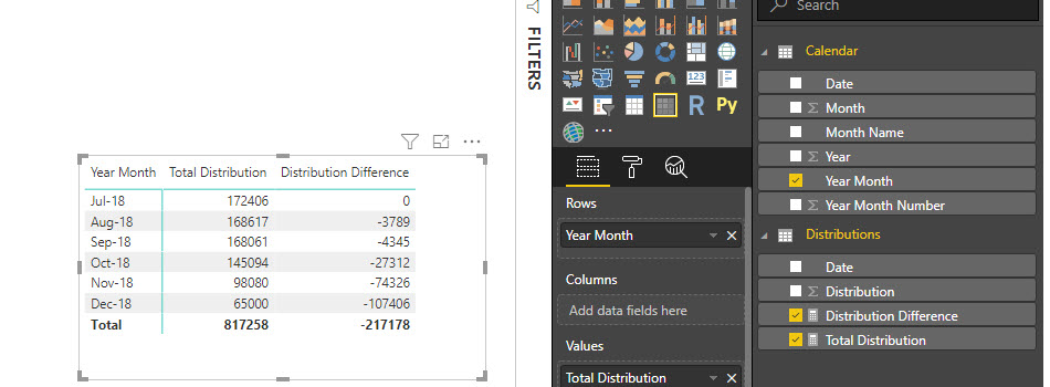 Solved: Re: Difference between two columns and finding the ...