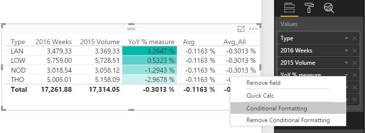 Specifying measures as a setting value for visuals - A serious limitation that PowerBI must overcome_3.jpg