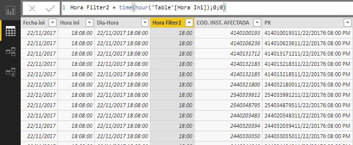 Solved: Filtering after Date hour - Microsoft Fabric Community