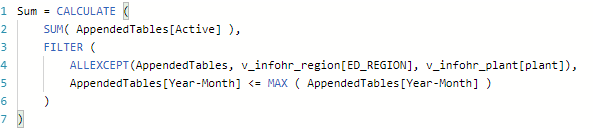 Solved: Sum of a measure per date range - Microsoft Fabric Community