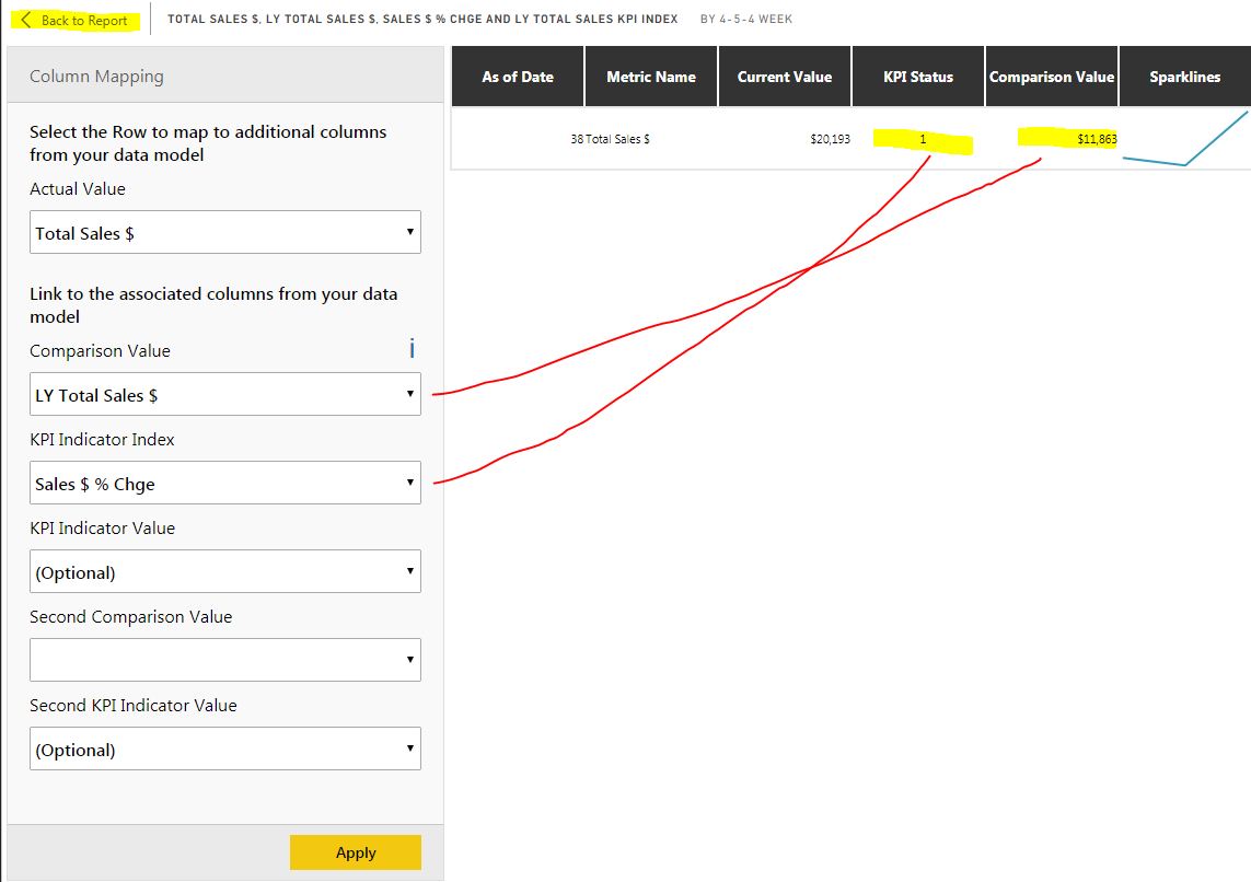Power KPI Matrix: Can't set comparison value on th... - Microsoft ...