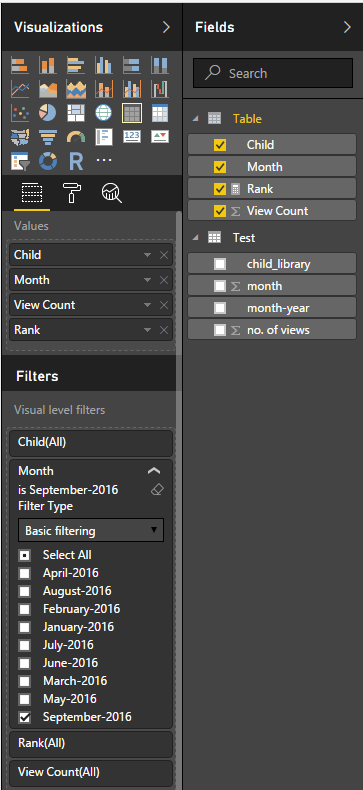 Solved: Rank values based on Month filter - Microsoft Fabric Community