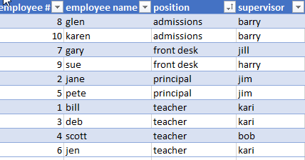 simpletable.png