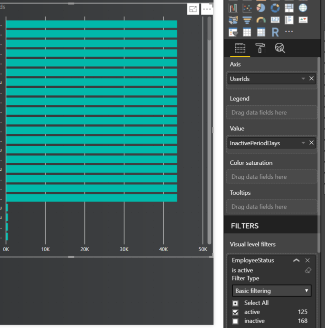 Solved: Chart Not Filtering Properly - Microsoft Fabric Community