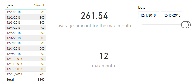 average for max_month.PNG
