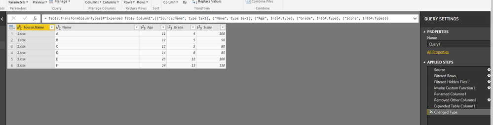 data are expanded from all the excel files