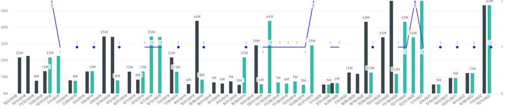 2018-12-16 15_07_15-EHAC NAM PIPELINE RP - Power BI Desktop.png