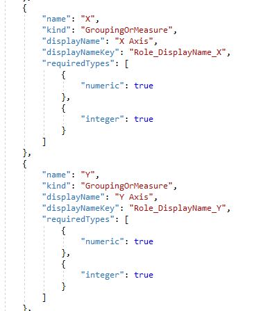 Solved: Getting error while packaging a visual - Page 2 - Microsoft ...