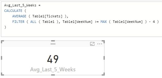 How to make column chart show increase or decrease_2.jpg