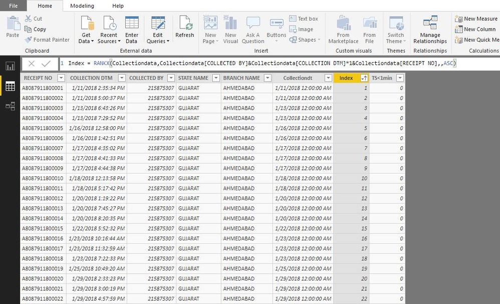 Rankx function to sort the data in ascending order