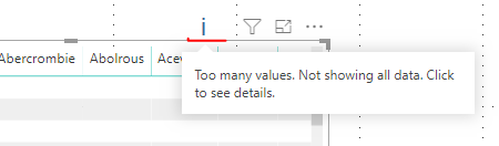 Matrix visualization limit? - Microsoft Fabric Community