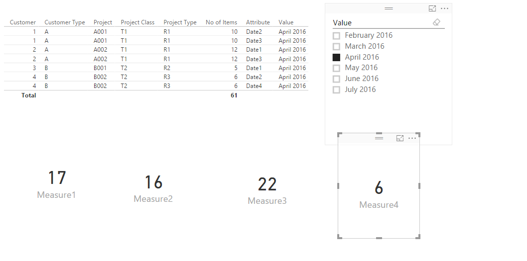 Solved: Re: Multiple measures based on multiple date colum ...