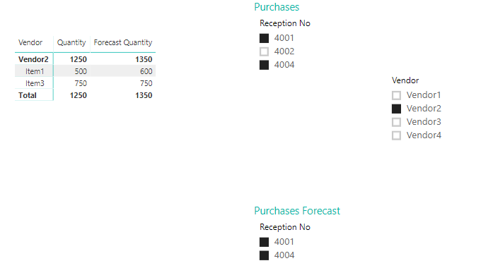 Solved: DAX help - filter another table based on value in ...