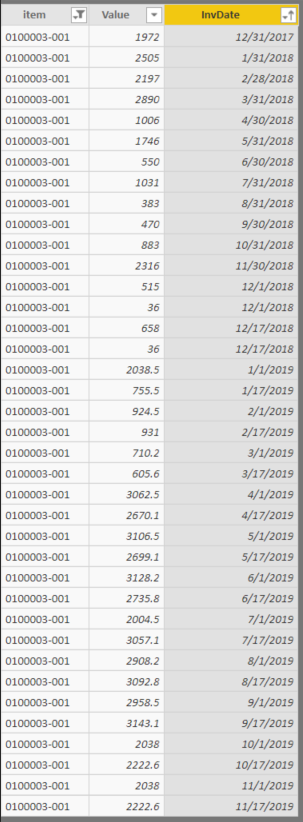 Data Tab - Appended Table.png