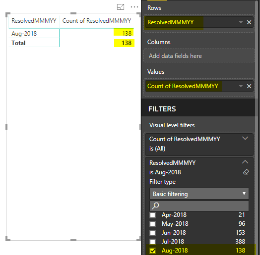 Matrix shows incorrect data - Microsoft Fabric Community