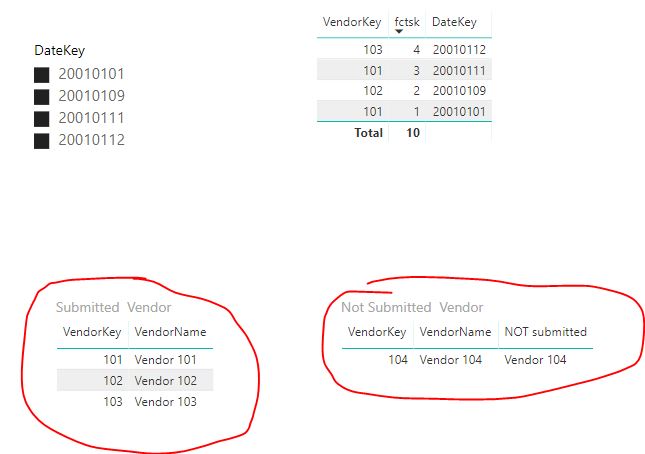 Solved: Date Range Filter - Microsoft Fabric Community