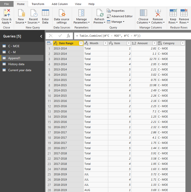 Solved: Shaping my excel datasource to a table form - Microsoft Fabric ...