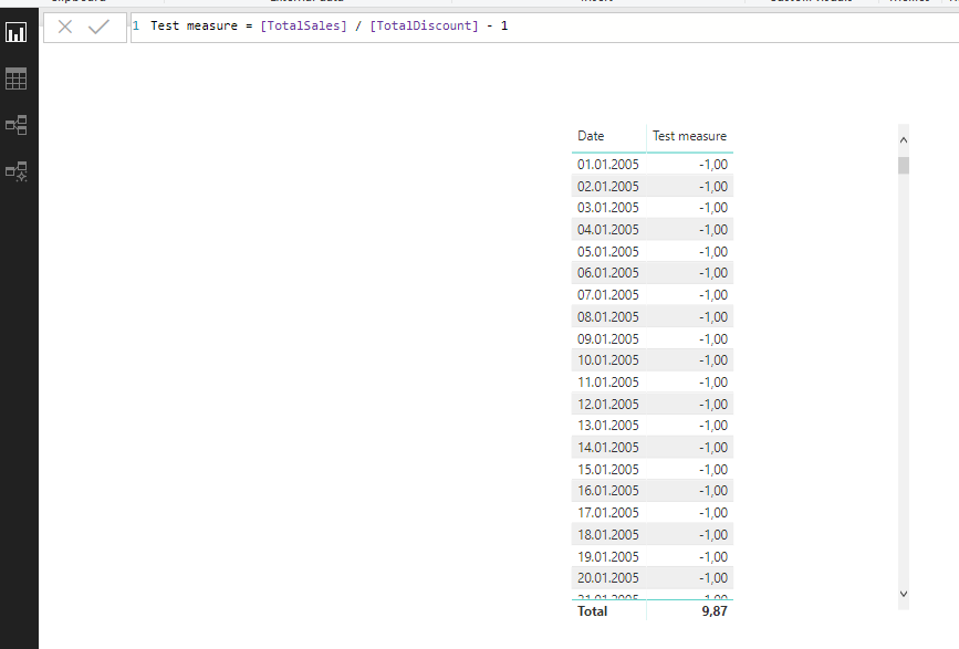 One number in measure vs filter context - Microsoft Fabric Community