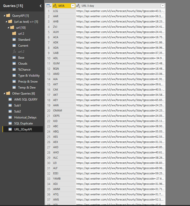 Solved: Merge Queries w/ Like Columns Issue - Microsoft Fabric Community