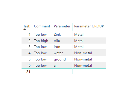 Solved: Drilltrough interaction with filters - Microsoft Fabric Community