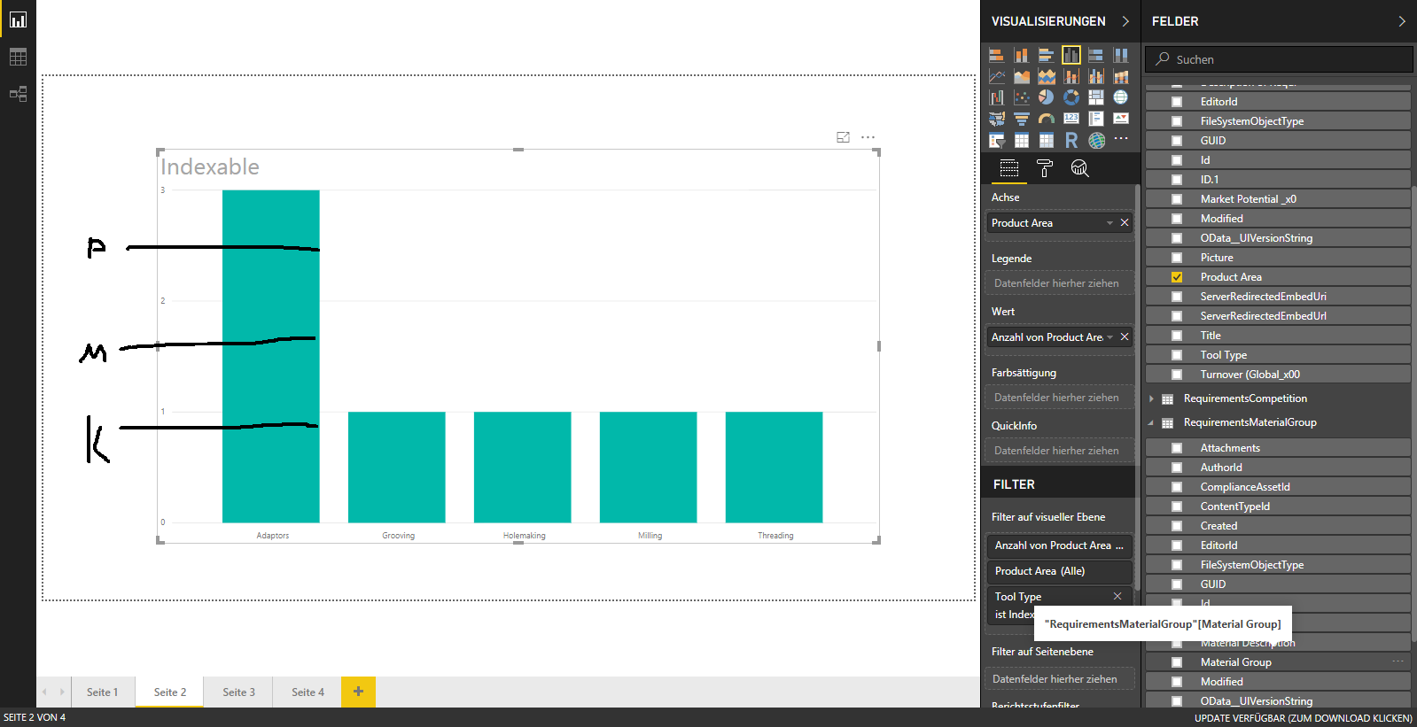 Solved: stacked bar chart with related tables - Microsoft Fabric Community