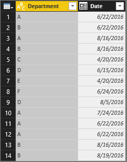 Multiple Dates Data.PNG