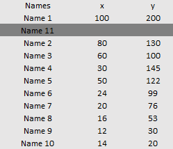 Solved: STEYX Calculation - Microsoft Fabric Community