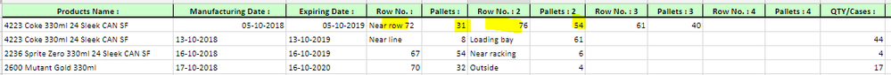 I have 2 or 3 Rows , and 2 or 3 pallets as you can see above attached  as per above attached first line i have 3 rows and 3 pallets with the product name 4223 Coke 330ml ,