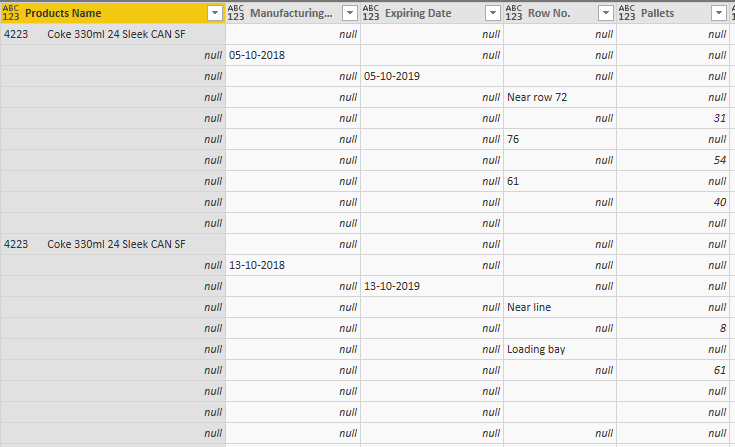 After i pivot , the row of each columns turn flip flop and the BI doesn't know which row for this pallets ,