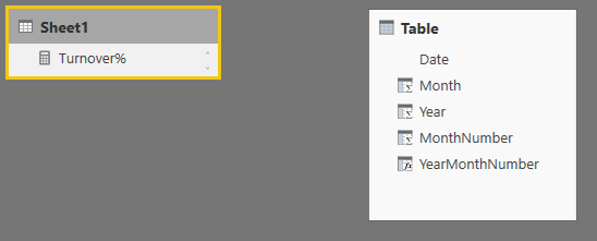 Solved: Rolling 3 months average of a measure value - Microsoft Fabric ...