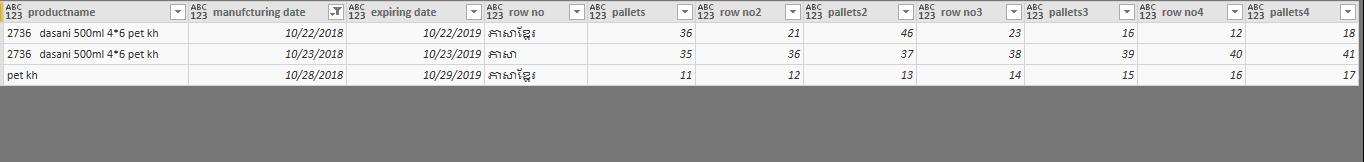 Solved: Pivot Columns turn Error - Microsoft Fabric Community
