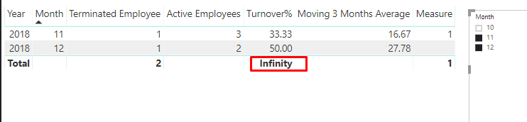 Solved: Rolling 3 months average of a measure value - Microsoft Fabric ...