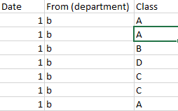Solved: Create a Calculated Column from Different Tables i ...