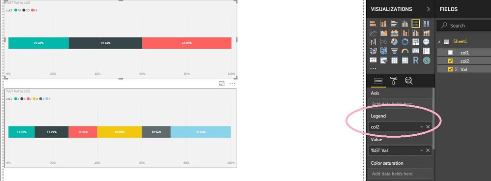 have both bars on one visual?