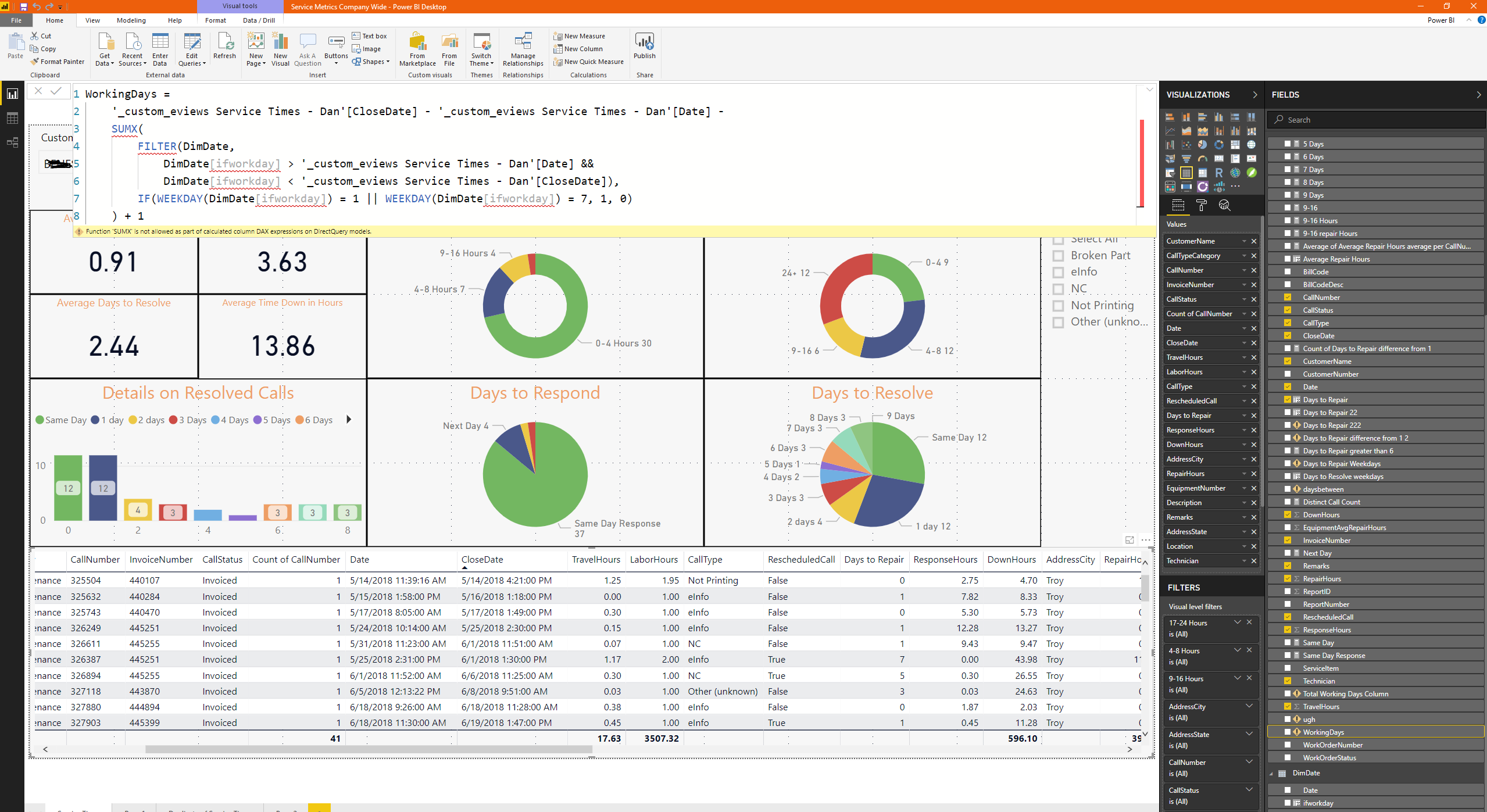 Solved: Datediff with filters to exclude weekends - Microsoft Fabric ...