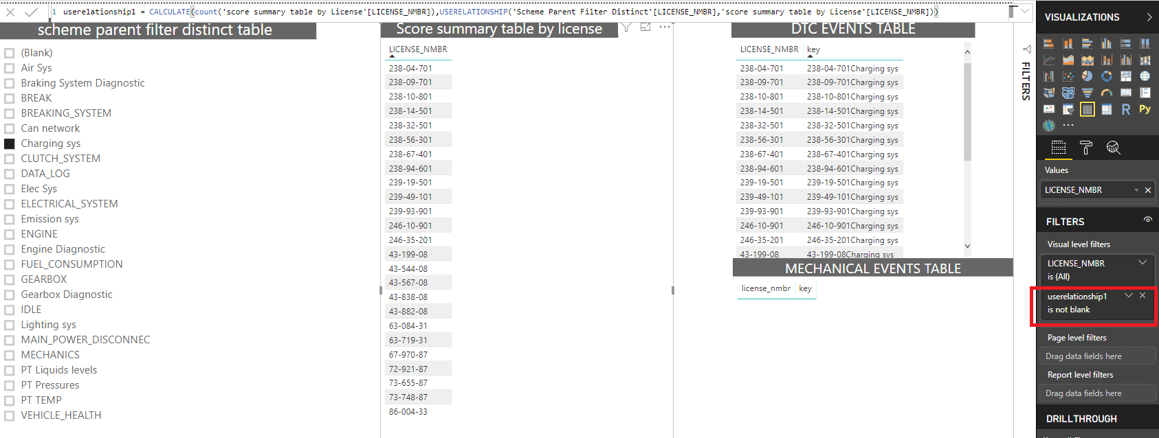 Data Model - switch relation from inactive to acti... - Microsoft ...