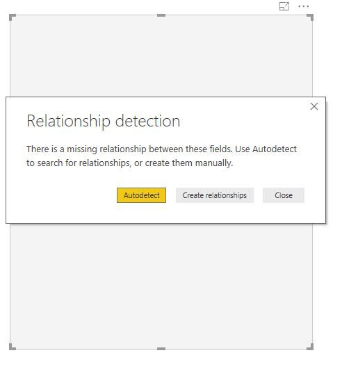 Relationship error