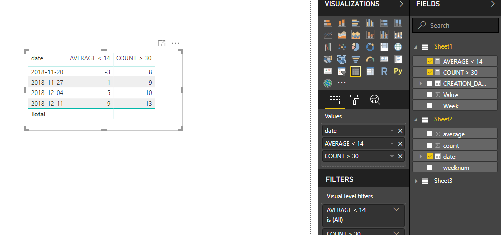 Create a measure with several date differences - Microsoft Fabric Community