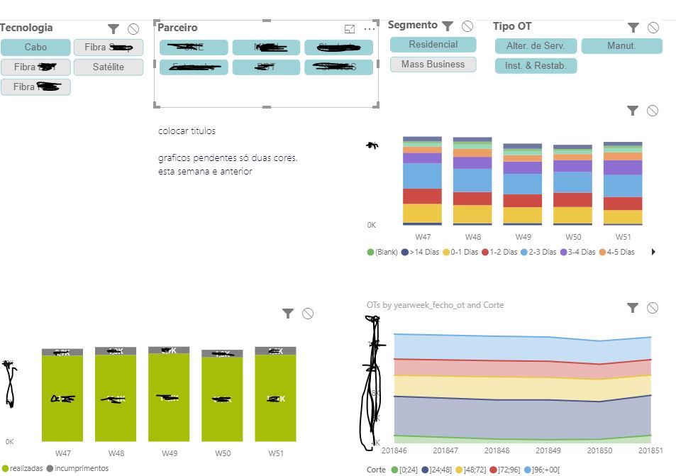 Multiple Slicers for Multiple Tables - Microsoft Fabric Community