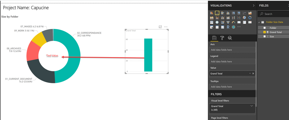 GT in Donut Chart.png